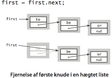 removing the first node in a linked list